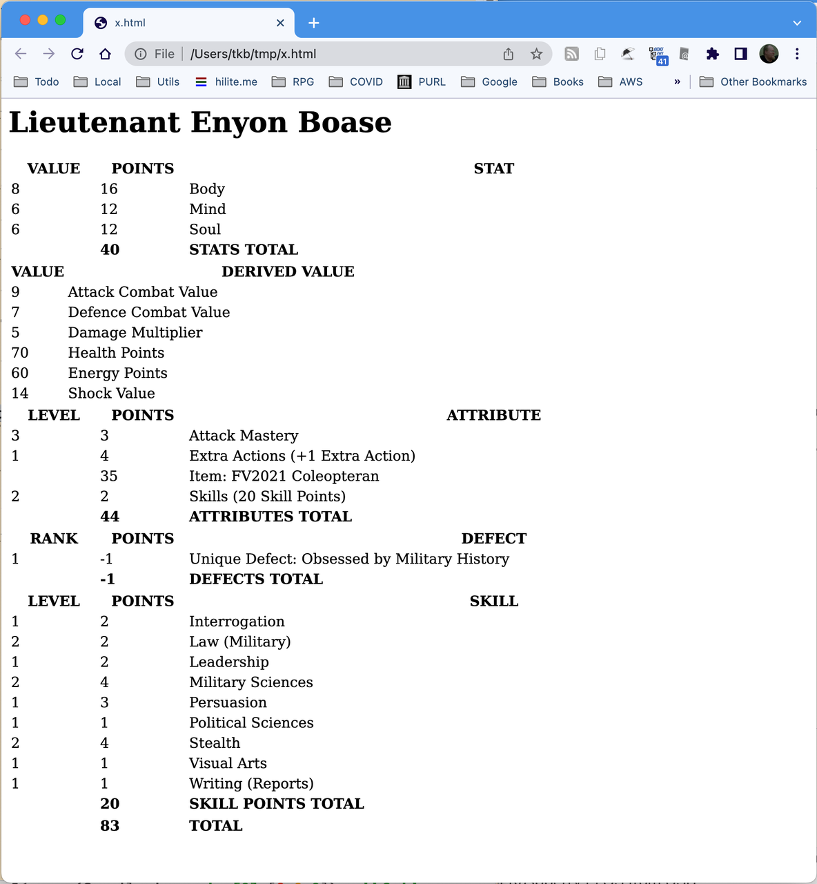 Character sheet for Enyon Boase using reST grid tables for HTML output.